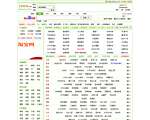 12306上网导航