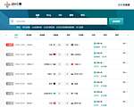C114中国通信网
